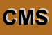 Logo di CITRUS MEDICA SRL 