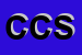 Logo di CDM COSTRUZIONI SRL