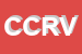 Logo di CEREV CENTRO REVISIONE VEICOLI SRL 
