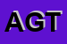 Logo di ARENA GIUSEPPE TERENZIO