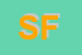 Logo di SERVIDEO FRANCO