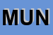 Logo di MUNICIPIO-SINDACO 