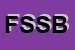 Logo di FAST SERVICE - SAS DI BOSCO MASSIMO e C