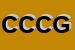 Logo di COSE COSI-DI CAMPANA GRAZIA
