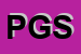 Logo di PETRIN GAS SRL 