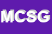 Logo di MISS CERAMICA SAS DI GIULIO MALIZIA e C