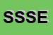 Logo di SECAL SRLINGROSSO SIDERURGICO EDILE IMPRESA EDILE
