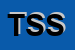 Logo di TECNO SERVICE SRL 