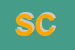 Logo di SOS COMPUTER