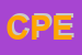 Logo di 'EPR CARS' DI PECORA ERCOLE