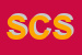 Logo di SUD CARBURANTI SAS