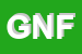 Logo di GRECO NEW FARM