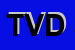 Logo di TECHNOVIB DI VICINZINO DAMICO