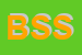 Logo di BOTTEGA SARTORIALE SRL