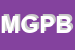 Logo di MAZZULA G e PERRONE B