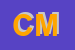 Logo di CHIAPPETTA MARCELLO