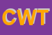 Logo di CWT