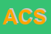 Logo di AGRI CENTER SRL