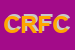 Logo di CAMA DI RICCHIO FRANCESCO e C (SNC) 