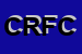 Logo di CAMA DI RICCHIO FRANCESCO e C (SNC)