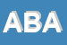 Logo di ABATE BRUNELLA -ABBIGLIAMENTO 