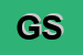 Logo di GENESYS SRL