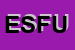 Logo di EFFECI SNC DI FERRO UMILE e C