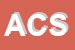 Logo di DI A COS SRL