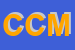 Logo di CREDITO COOPERATIVO MEDIOCRATI 