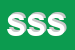 Logo di STUDIO SENESE SRL
