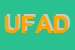 Logo di UFFICI FINANZIARI AGENZIA DELLE ENTRATE UFFICIO DI COSENZA - SEZIONE STACCATA DI MONTALTO UFFUGO 