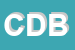 Logo di CENTRO DANZA BOLERO