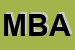 Logo di MITEI DI BRUNELLI ANTONIO