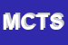 Logo di MOTUS COMMUNICATIONS DI TEDDY SCIRGOLEA 