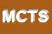 Logo di MOTUS COMMUNICATIONS DI TEDDY SCIRGOLEA