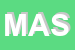 Logo di MANIFATTURE ARGENTINO SRL
