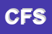 Logo di CORNO FRATELLI SDF 