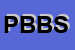 Logo di PUB BLACK BIRD SRL