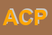 Logo di ACRI CLAUDIO PIO