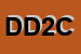 Logo di DIREZIONE DIDATTICA 2 CIRCOLO -DIRIGENTE