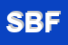 Logo di SOCIETA' BOCCIOFILA FAFUV