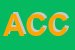 Logo di AMPIEFLEX DI CALABRESE CSNC 