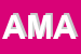 Logo di AGRIZOO DI MARSIGLIA ALFONSO