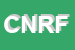 Logo di CED DI NICOLETTI R E FONDACARO SNC