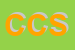 Logo di CAAF CONFCOMMERCIO SRL