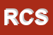 Logo di RG CONSULTING SRL