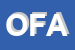 Logo di ONORANZE FUNEBRI AVENA