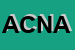 Logo di ARENTE CONGLOMERATI DI NERVOSO ANTONIO e C