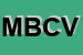 Logo di MAGNELLI BENITO e C DI VINCENZO MAGNELLI SNC