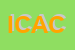 Logo di IMPRESA CALABRO' DI A CALABRO'